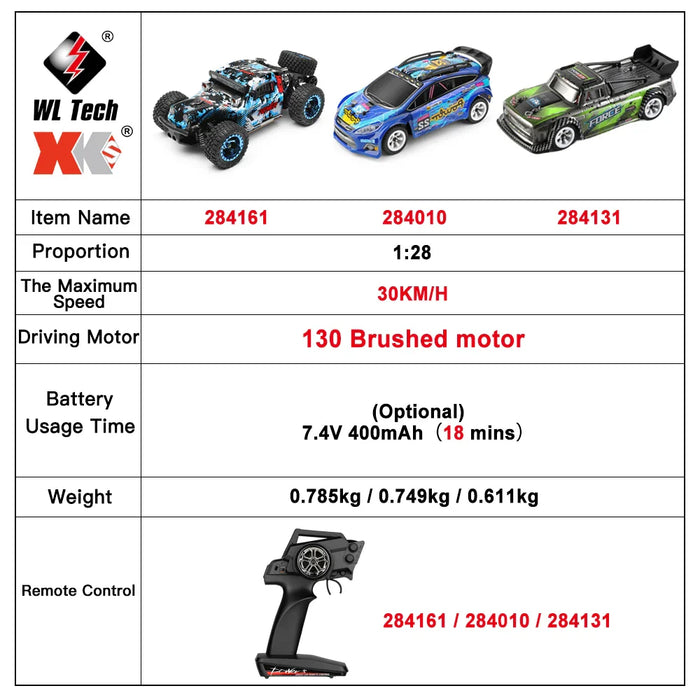 1 28 4wd Rc Car W/ LED Lights 30km/h Off Road Drift Vehicle