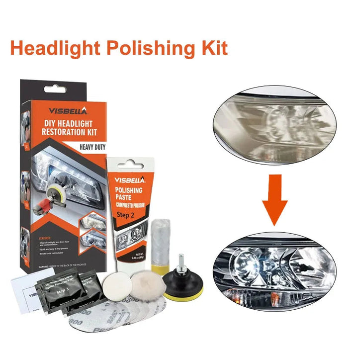 Headlight Restoration Kit Car Headlamp Yellowing Polishing Tool Professional Remove Scratches Tools with Sandpaper