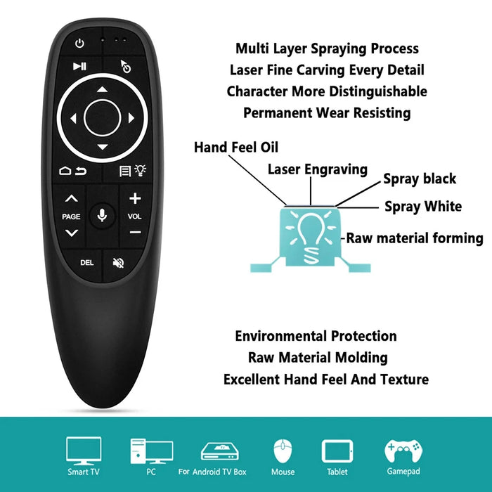 Universal Voice Remote Control - 2.4G Wireless Backlit With Gyroscope Air Mouse For Android Tv Pc