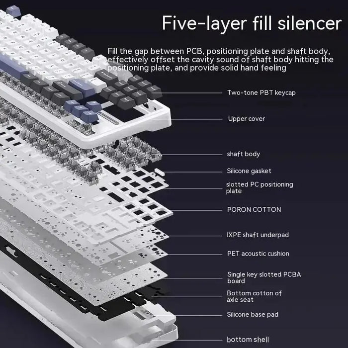 Wireless RGB Mechanical Keyboard with 87 Keys