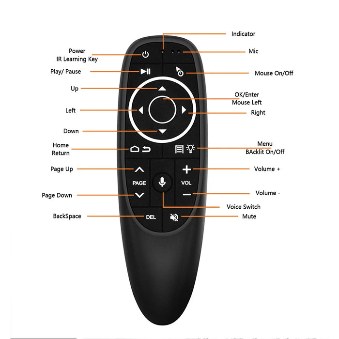 Universal Voice Remote Control - 2.4G Wireless Backlit With Gyroscope Air Mouse For Android Tv Pc