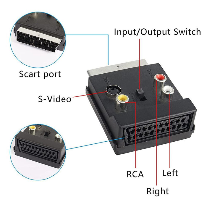 21 Pin Scart Male To Female S-Video 3 Rca Adapter Switchable In Out Audio Converter