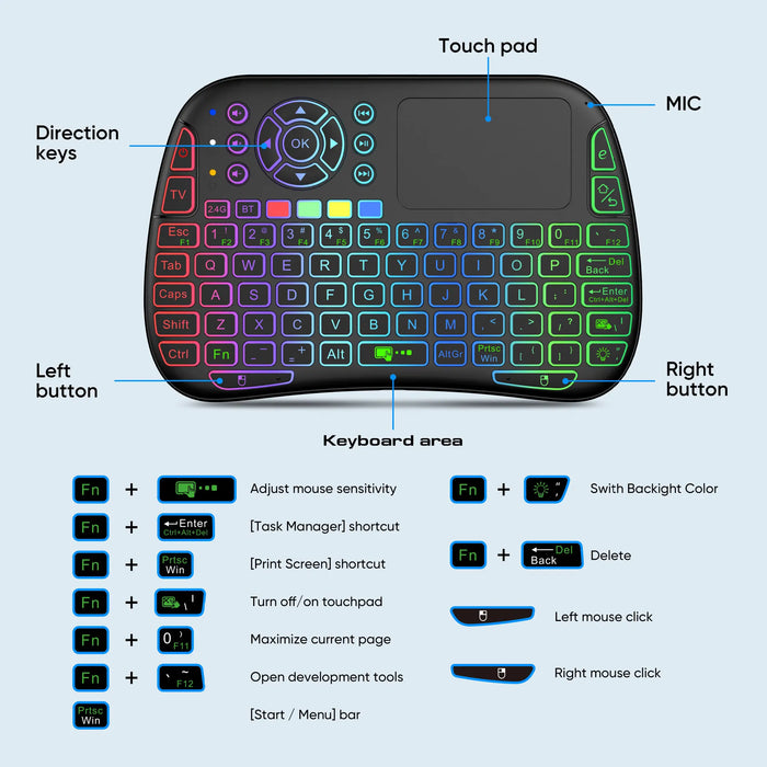 Wireless Keyboard With Backlit Voice Control And Touchpad For Android Tv Box And Pc