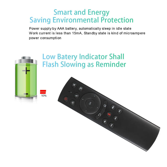 2.4G Voice Remote Control For Android Tv Box & Pc - G20S Air Mouse With Gyroscope & Ir Learning