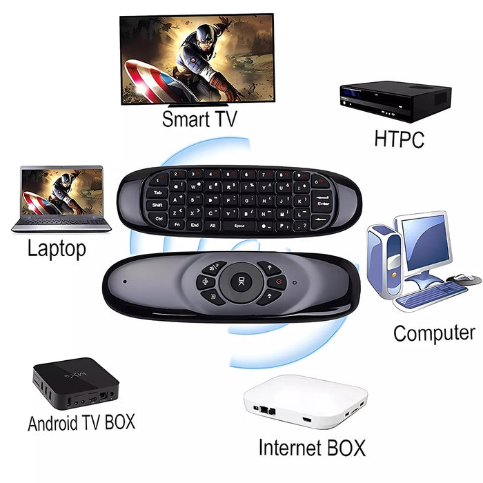 2.4G Rf Air Mouse With Backlit Keyboard For Android Tv Box