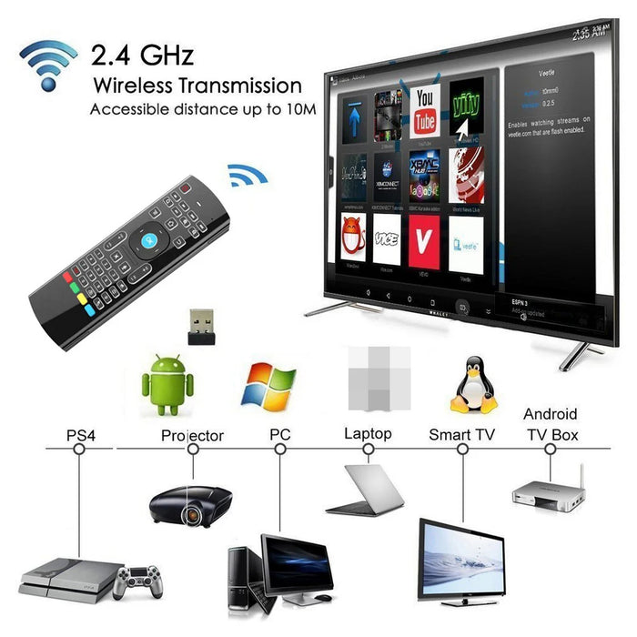 Backlit Air Mouse Keyboard For Pc Android Tv Box - 2.4Ghz Wireless Voice Remote