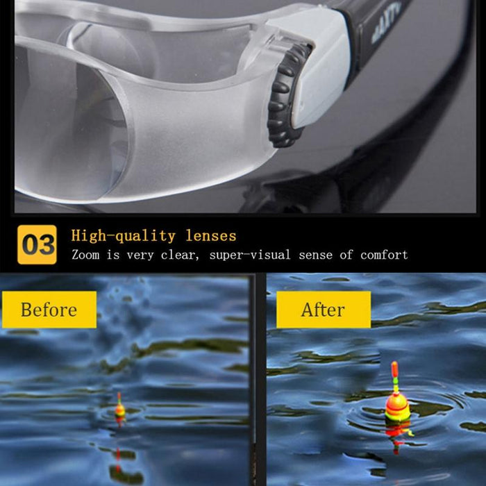 Fishing Adjustable Focus Telescope - Myopia & Yellow Clip