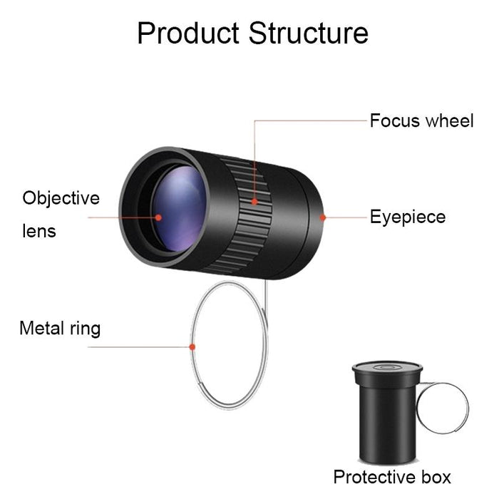 Oc301 5X Mini Hd Ring Telescope