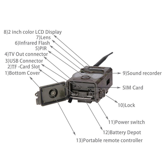 Hc-350M 20Mp 1080P Wild Camera Night Vision Mms Infrared Hunter Camera