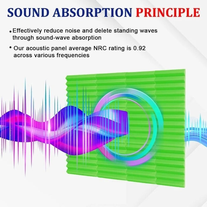 Acoustic Foam Panels 12pcs Sound Proof Music Studio