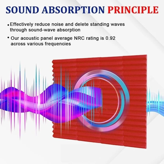 Acoustic Foam Panels 12pcs Wall Soundproofing Sound