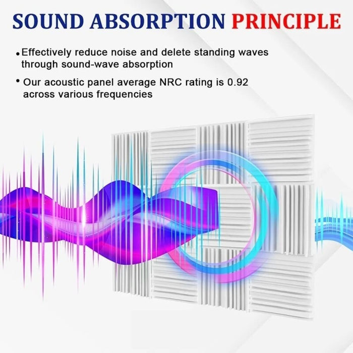 Acoustic Foam Sound Proof Wall Panels 6/12/24 Pcs