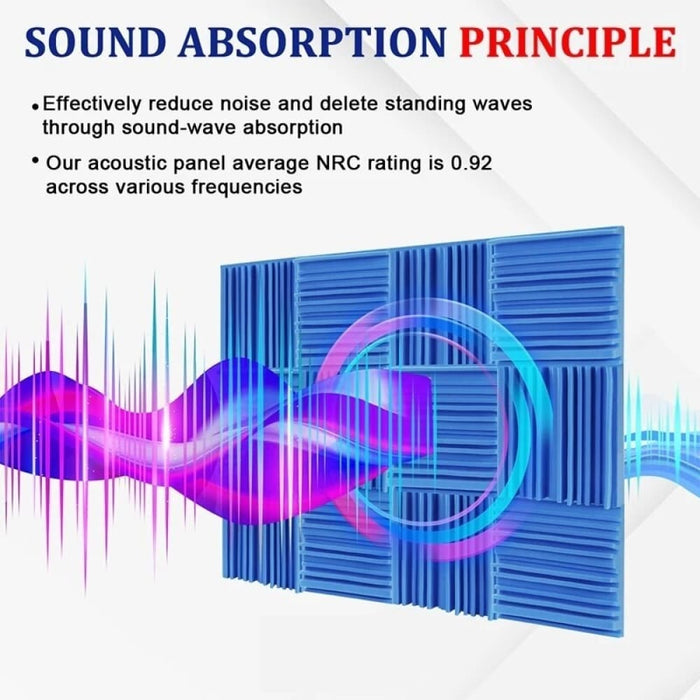 Acoustic Studio Absorption Foam 12 Pack Broadband Sound