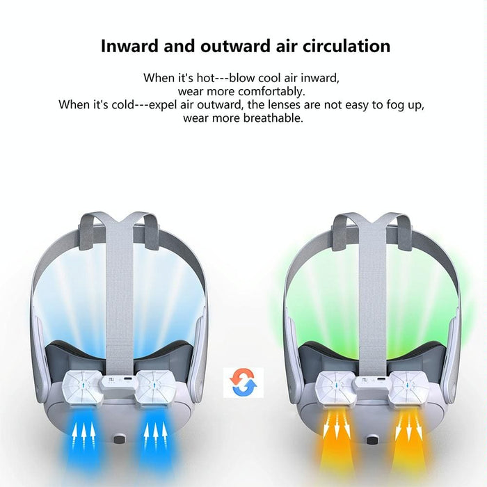 Air Circulation Vr Mask Fan Anti Fogging For Meta Quest 3