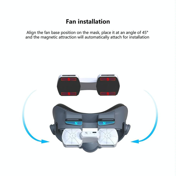 Air Circulation Vr Mask Fan Anti Fogging For Meta Quest 3