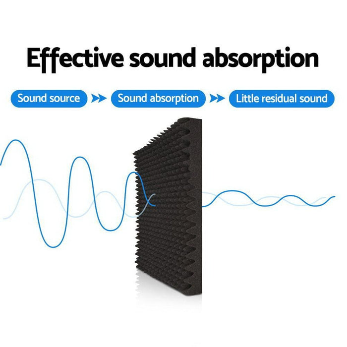 Alpha 20pcs Acoustic Foam Panels Studio Sound Absorption