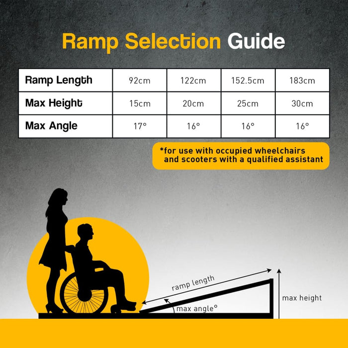 Aluminium Foldable Wheelchair Ramp R01 - 3ft