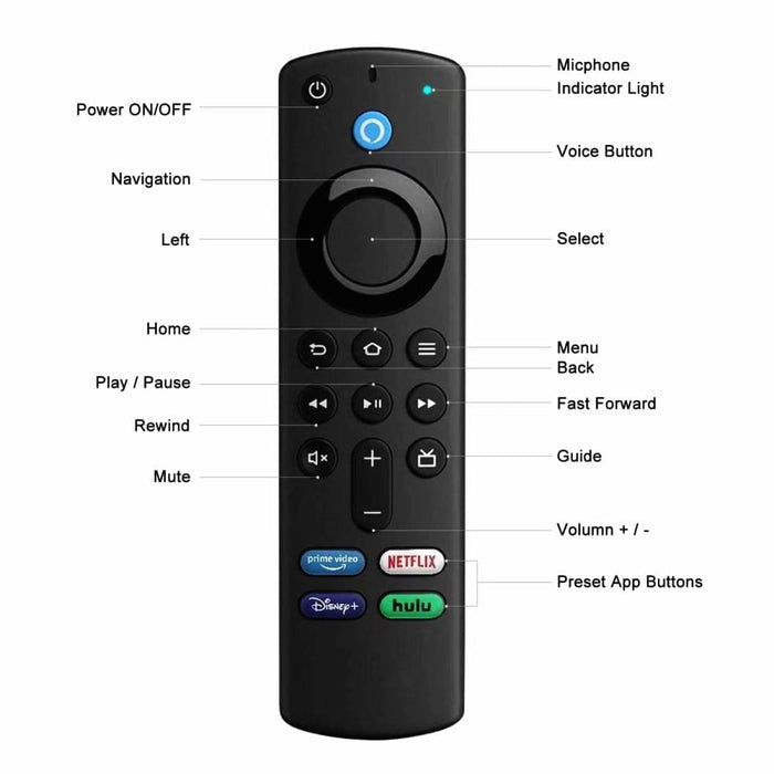 Amazon Fire Tv Stick L5b83g Tooth Voice Smart Remote Control