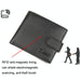 Anti Magnetic Rfid Short Mens Wallet