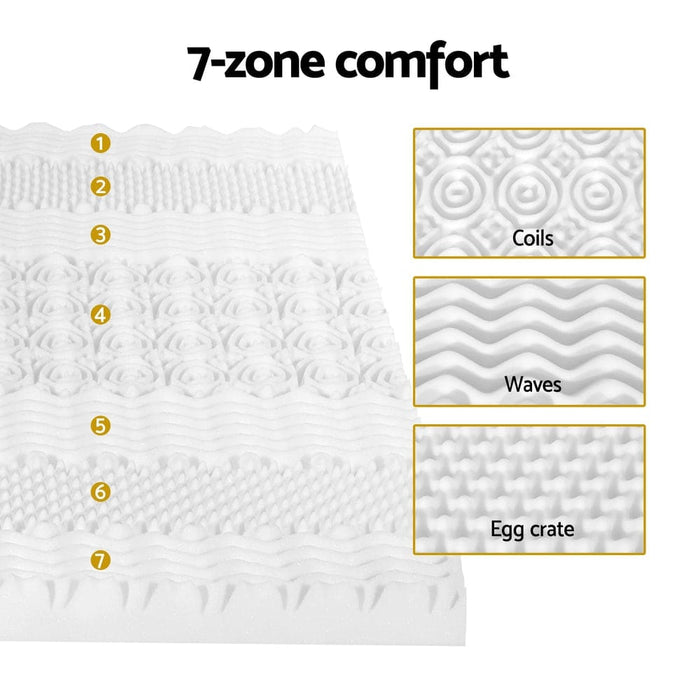 Goslash Picks Bedding Memory Foam Mattress Topper 7-zone