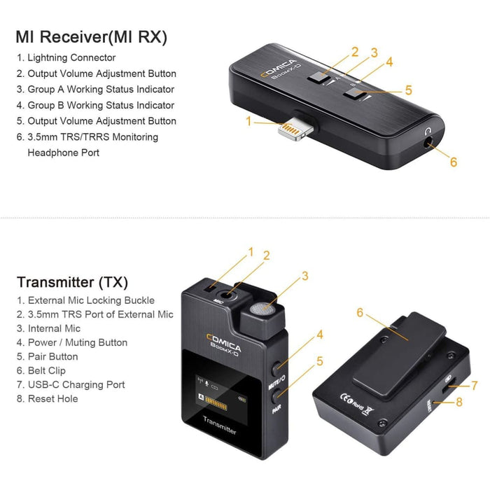 Boomx-d Mi2 2.4ghz Wireless Lavalier Smartphones Microphone