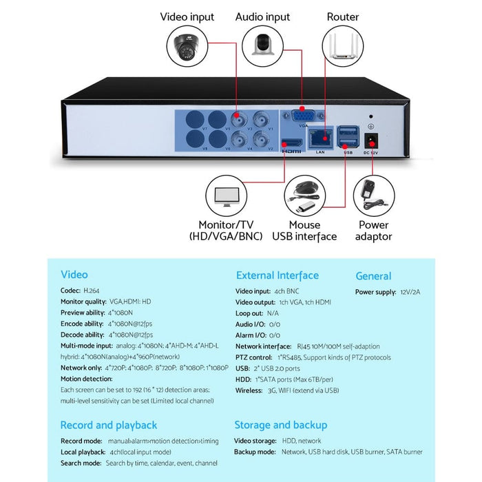 Cctv Security Camera System 4ch Dvr 1080p 5in1 Recorder