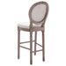 Bar Chairs 2 Pcs White Linen Xaptpx