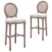 Bar Chairs 2 Pcs White Linen Xaptpx