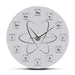 Chem Time Periodic Table Wall Clock Molecule Biochemistry