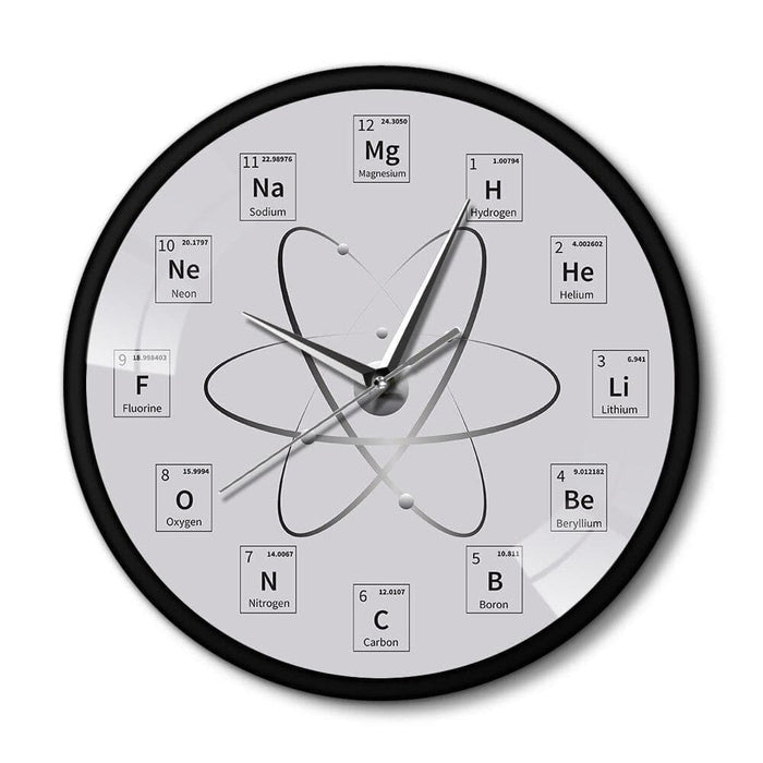 Chem Time Periodic Table Wall Clock Molecule Biochemistry