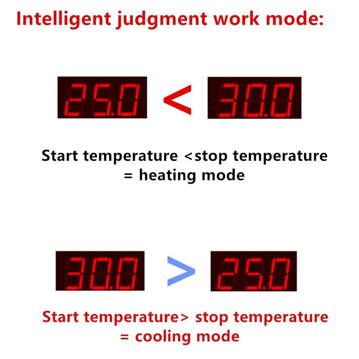 Digital Temperature Controller Thermostat Switch