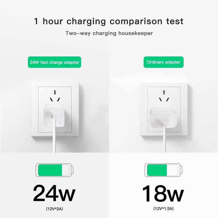 Dji Mavic Mini/spark Fast Charge Adapter 24w Charging Head