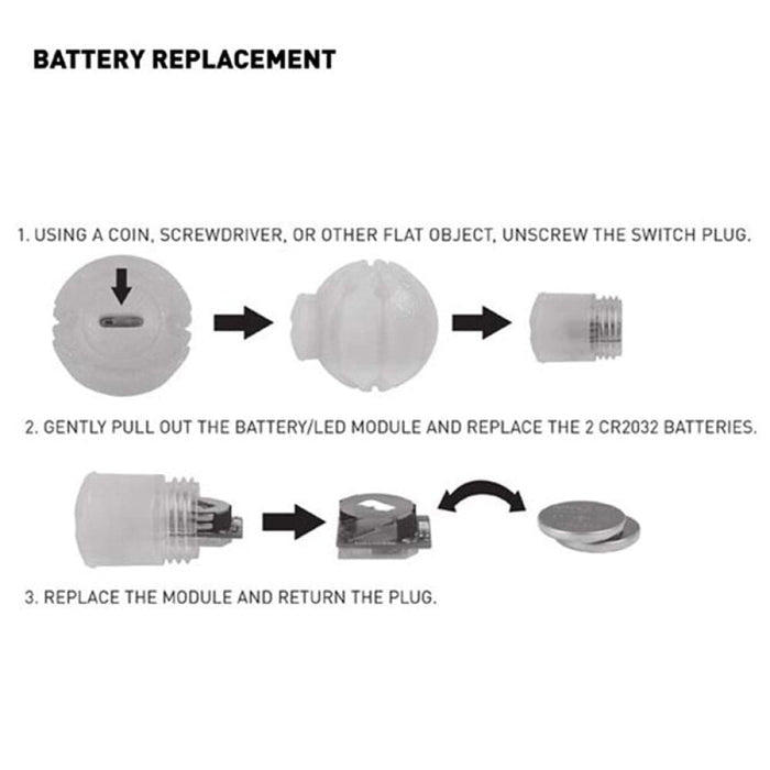 Durable Bouncy Slobber Proof Led Activation Auto Shut-off