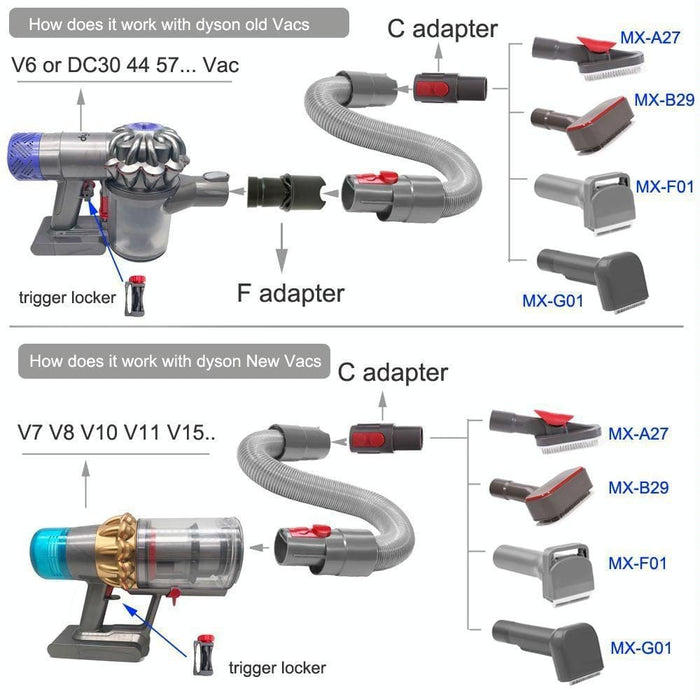 For Dyson V6 V7 V8 V9 Meile Vacuum Cleaner Pet Hair Removal