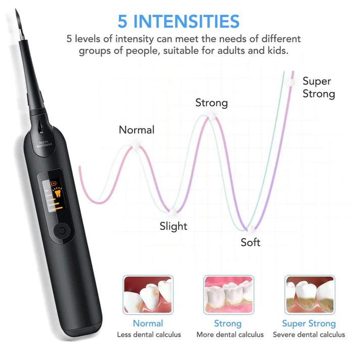 Electric Dental Scaler For Tartar And Stain Removal