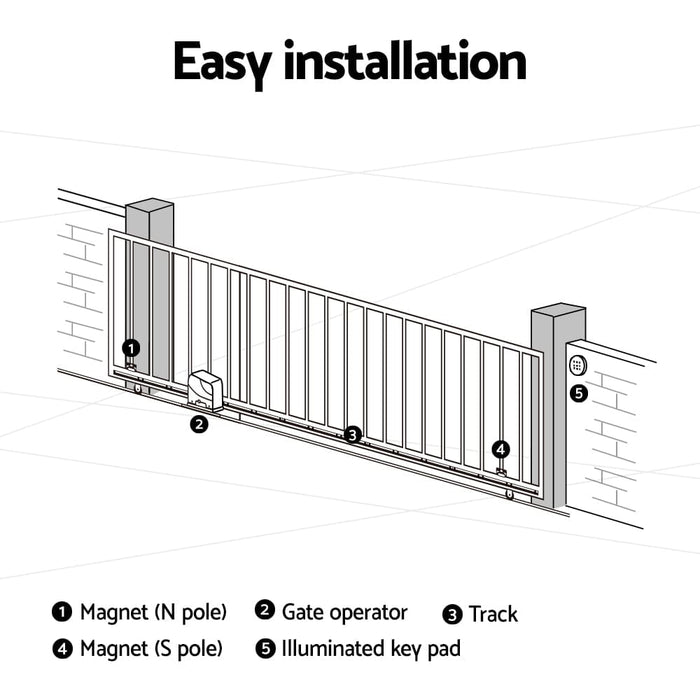 Electric Sliding Gate Opener 800kg Keypad 4m