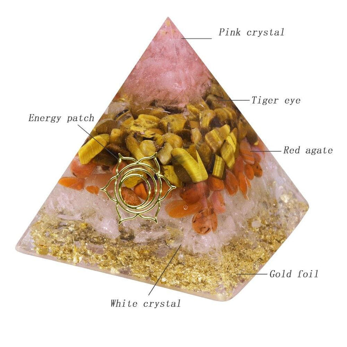 Elite Orgone Pyramid Tiger Eye Crystal For Energy Generator