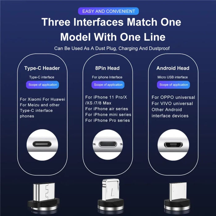 Fast Charging Magnetic Usb Type c Cable