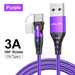 Fast Charging Usb c Cable