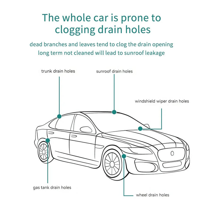 Flexible Drain Brush For Car Sunroof Cleaning