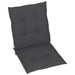 Garden Chair Cushions 4 Pcs Anthracite 100x50x3 Cm Aipak