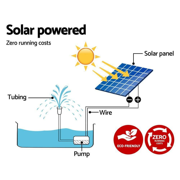 Gardeon 25w Solar Powered Water Pond Pump Outdoor