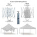 Gazebo Tent Marquee 3x3 Popup Outdoor Wallaroo White