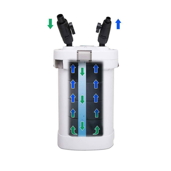 Giantz Aquarium External Canister Filter Aqua Fish Water