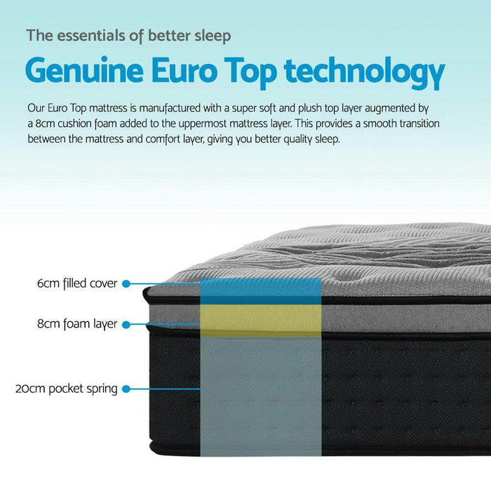 Giselle Bedding Alanya Euro Top Pocket Spring Mattress 34cm