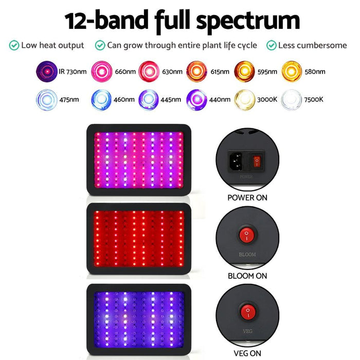 Green Fingers 1000w Led Grow Light Full Spectrum