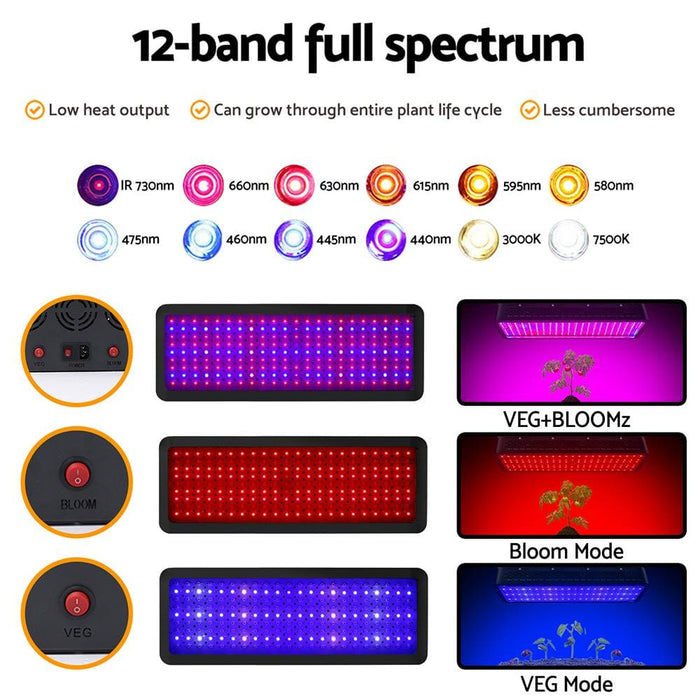 Greenfingers Set Of 2 Led Grow Light Kit Hydroponic System