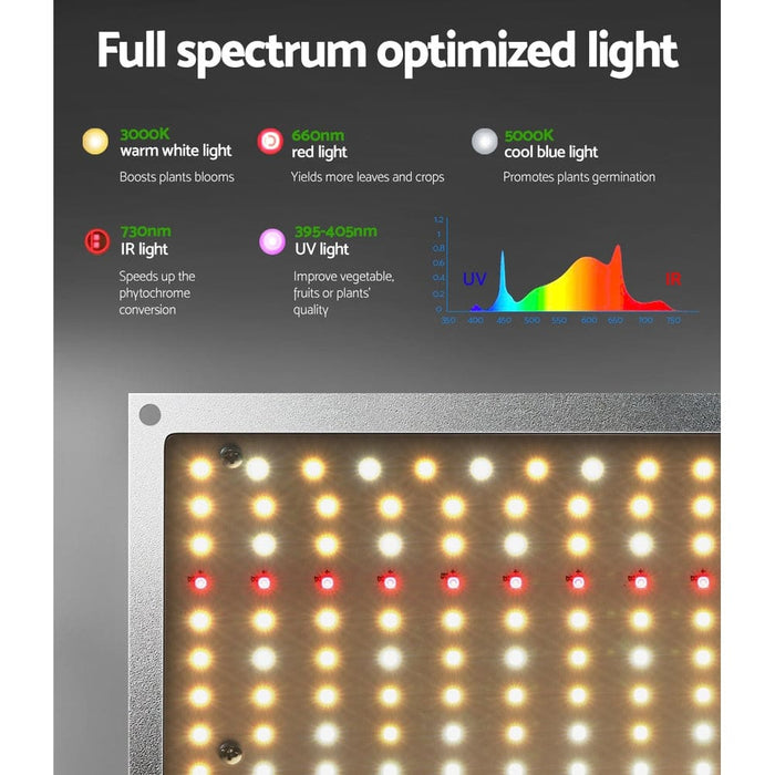 Goslash Picks Greenfingers 3000w Led Grow Light Full