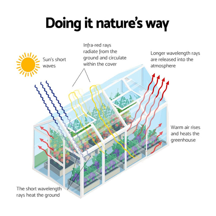 Greenfingers Aluminium Greenhouse Polycarbonate Green House