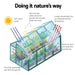 Greenfingers Aluminium Greenhouse Polycarbonate Green House